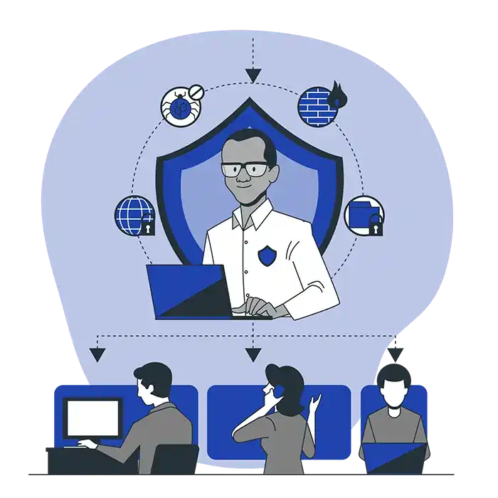 reseller security